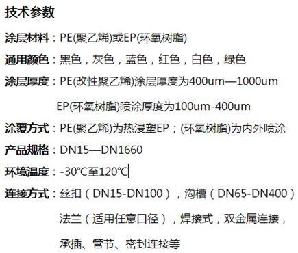 益阳消防涂塑钢管现货技术参数